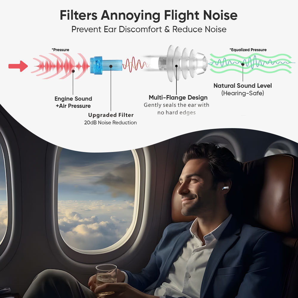 Earadise - Elevate Your Flight Experience